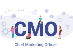 Infographics-Smart-CMO-strategy-going-into-2021