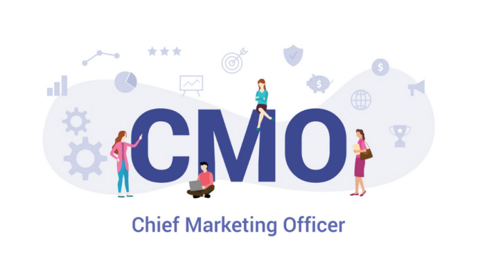 Infographics-Smart-CMO-strategy-going-into-2021