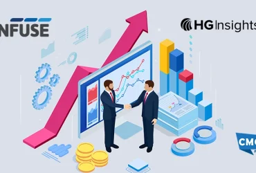 HG-Insights