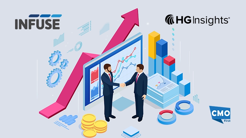 HG-Insights