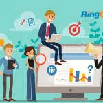 RingCentral