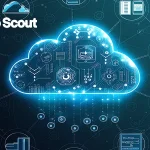 Help Scout Launches Availability in AWS Marketplace