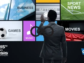Basis Technologies Integrates with IRIS.TV for Contextual Targeting on Programmatic CTV Advertising