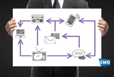 Content Supply Chain: How Leading Tech Brands Are Building Faster, Smarter Content Engines