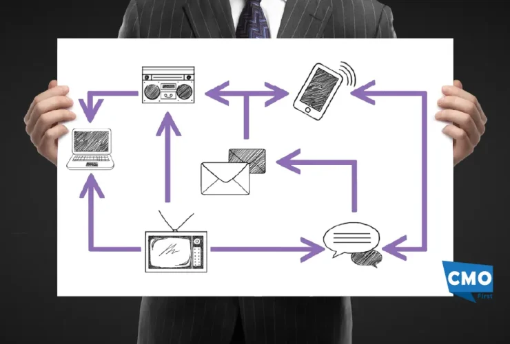 Content Supply Chain: How Leading Tech Brands Are Building Faster, Smarter Content Engines