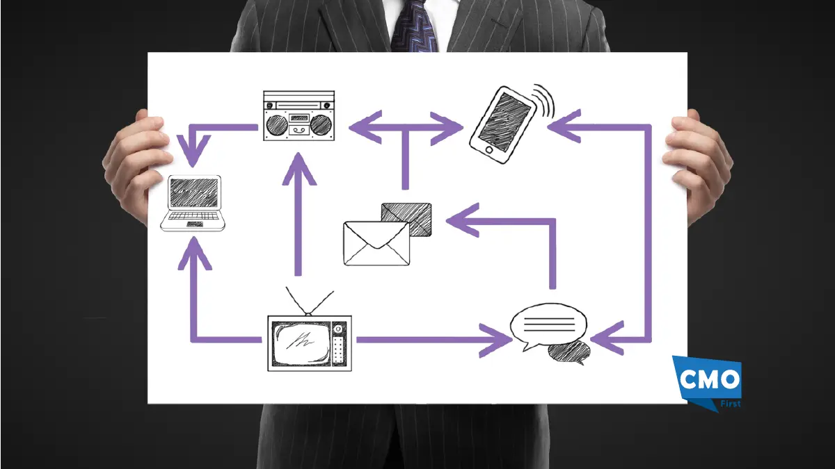 Content Supply Chain: How Leading Tech Brands Are Building Faster, Smarter Content Engines