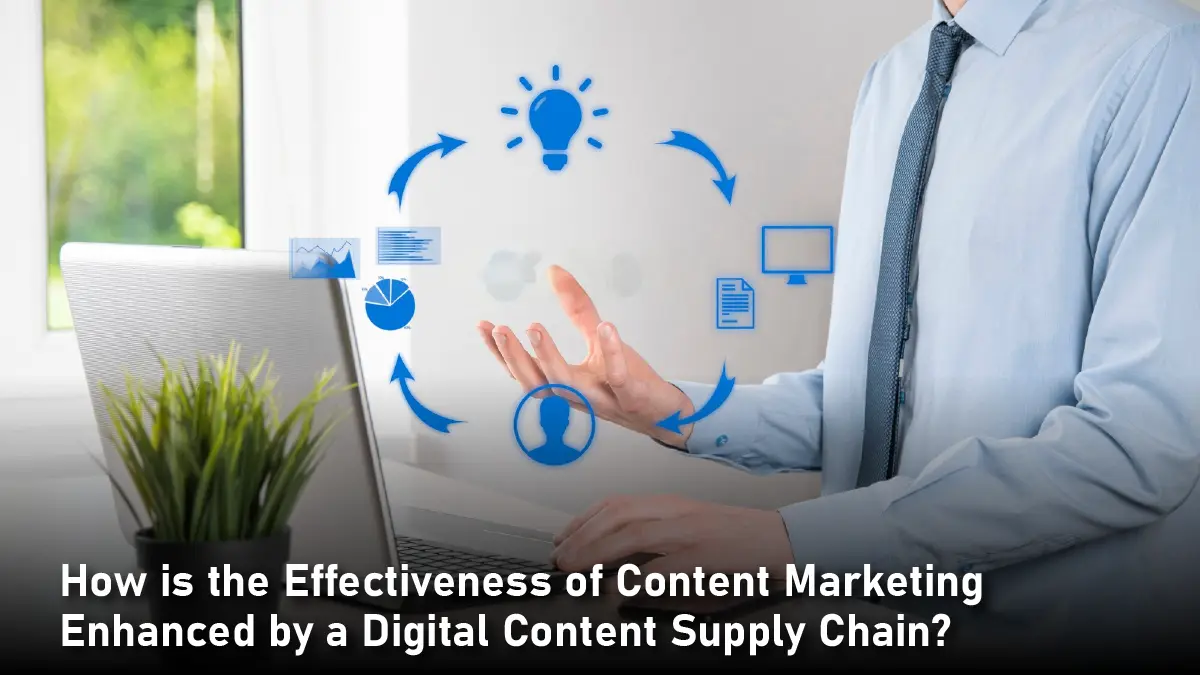 Content Supply Chain: How Leading Tech Brands Are Building Faster, Smarter Content Engines