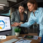 BrandRank.AI Officially Launches SaaS Dashboard to Put Marketers Back in the Driver’s Seat of the AI Search Disruption