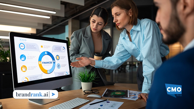 BrandRank.AI Officially Launches SaaS Dashboard to Put Marketers Back in the Driver’s Seat of the AI Search Disruption