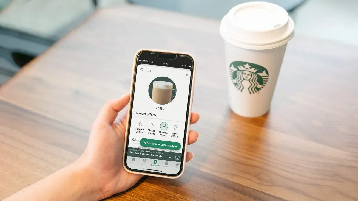 Building Brand Loyalty Through Ecosystems: A Marketing Perspective
