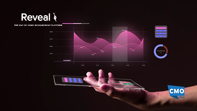 Industry-Leader Reveal Introduces Benchmarks for Out of Home Advertising Campaign Performance