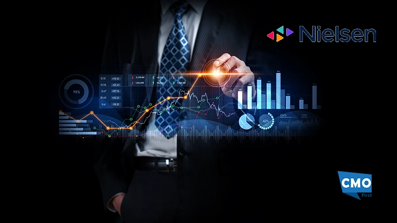 Nielsen Introduces The Ad Supported Gauge to Highlight TV Advertising Opportunities
