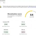 Sovrn Introduces Signal Vitals, a Unique Programmatic and Inventory Health Dashboard for Publisher Ad Inventory Optimization