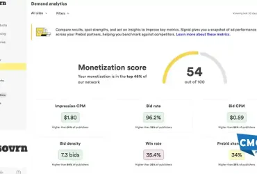Sovrn Introduces Signal Vitals, a Unique Programmatic and Inventory Health Dashboard for Publisher Ad Inventory Optimization