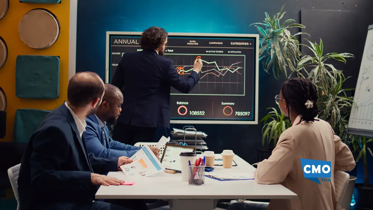 The Ultimate Framework for Measuring Marketing ROI in 2025