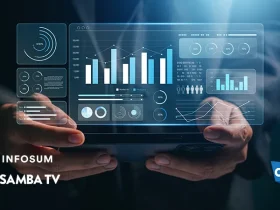 Samba TV and InfoSum Partner to Power Privacy-Safe, Data-Driven Agentic Media Measurement at Scale