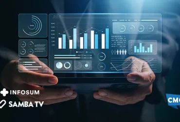 Samba TV and InfoSum Partner to Power Privacy-Safe, Data-Driven Agentic Media Measurement at Scale