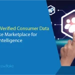 Cint Brings Verified Consumer Data to Snowflake Marketplace for Customer Intelligence