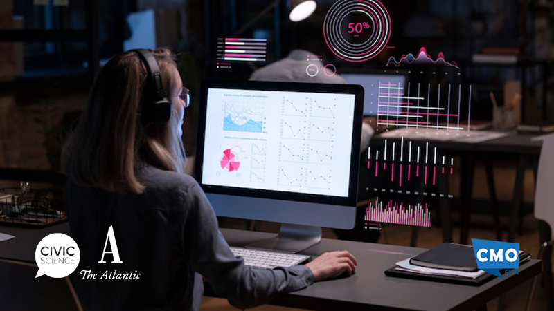 CivicScience and The Atlantic Partner to Enhance Advertising with Real-Time Consumer Insights