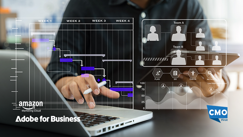 Adobe Introduces innovations in Real-Time CDP Collaboration with Amazon Marketing Cloud