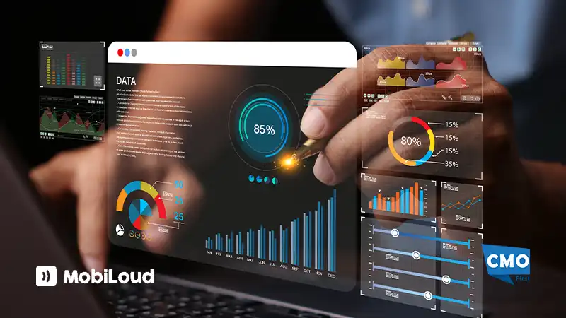 MobiLoud Launches AI-Powered Analytics Dashboard for Real-Time Mobile App Insights