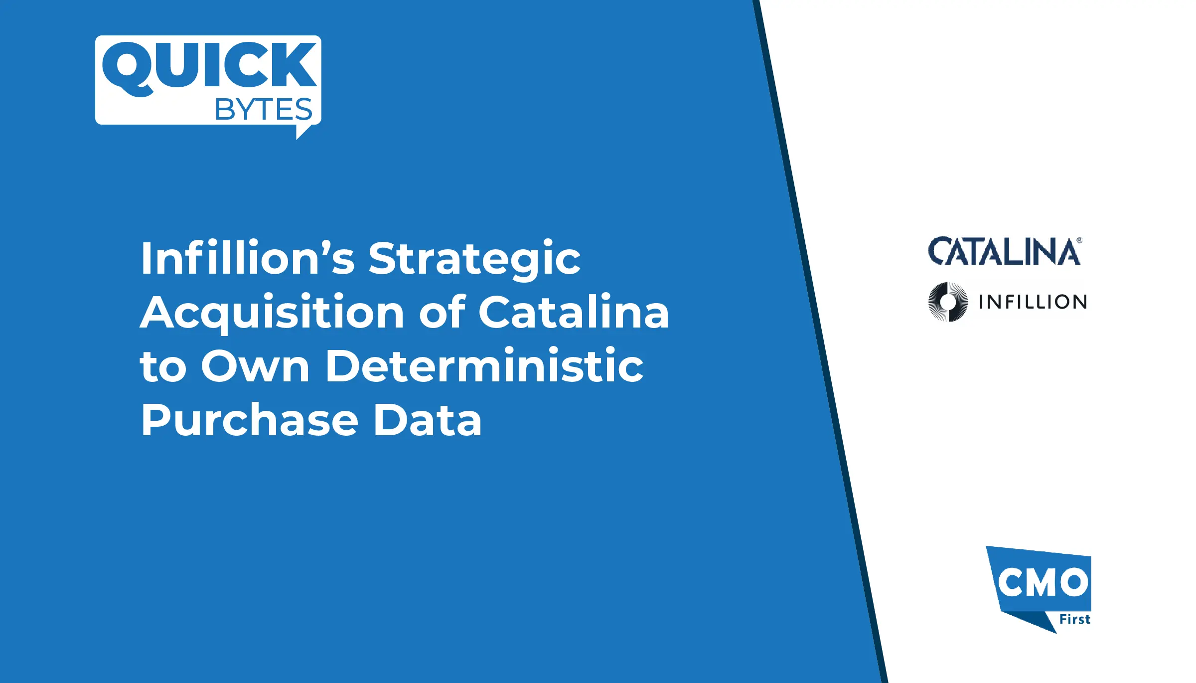 Infillion’s Strategic Acquisition of Catalina to Own Deterministic Purchase Data
