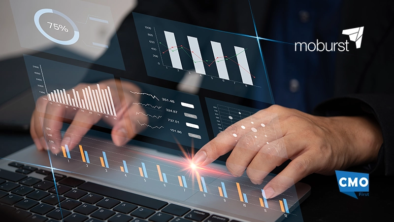 Moburst Launches Growth Labs Initiative to Enhance the Development of AI-Powered Solutions to Supercharge Client Growth