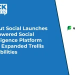 Sprout Social