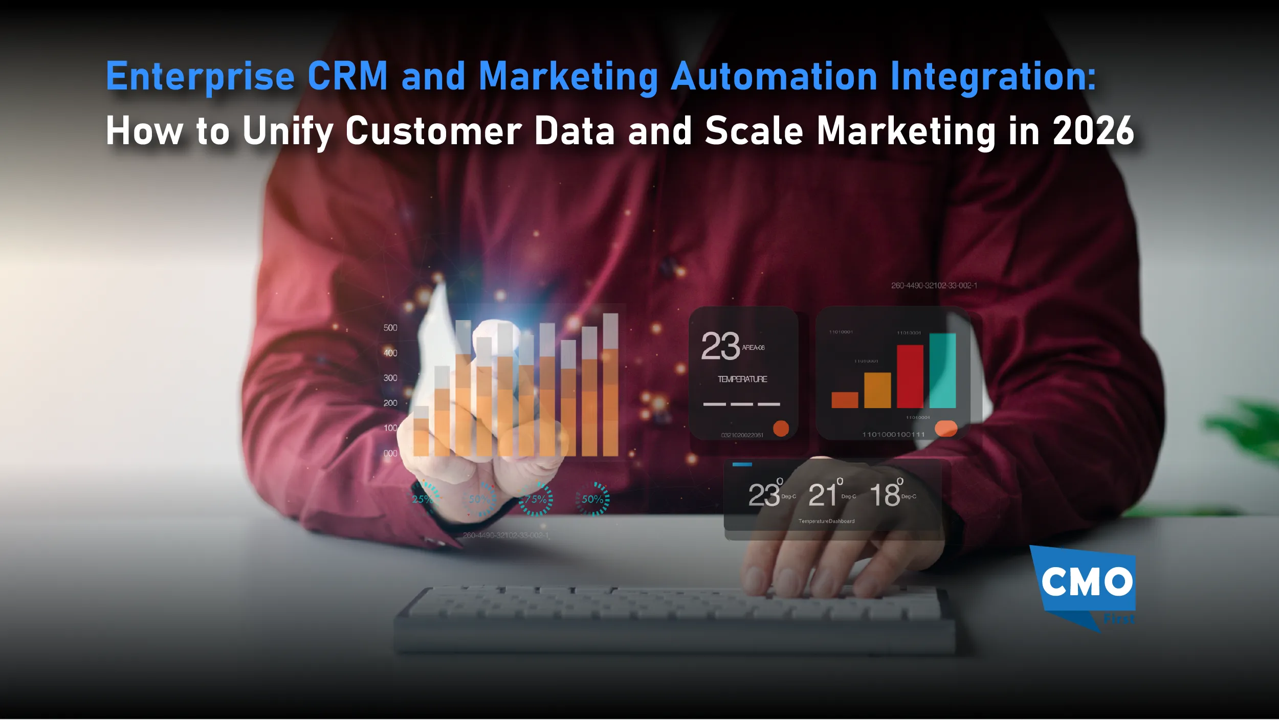 Enterprise CRM and Marketing Automation Integration: How to Unify Customer Data and Scale Marketing in 2026