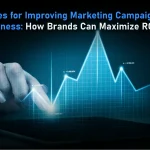 Strategies for Improving Marketing Campaign Effectiveness: How Brands Can Maximize ROI in 2026